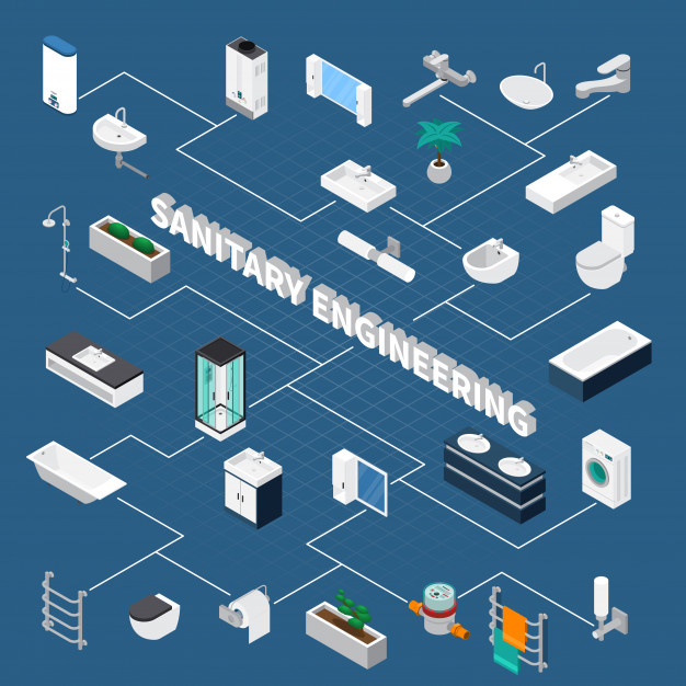 Sanitary Engineering  (26472)