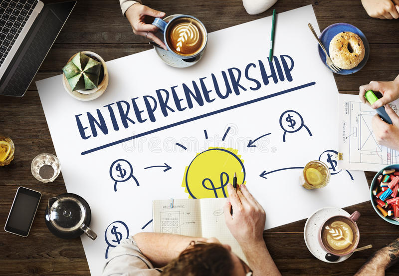Entrepreneurship(5853)