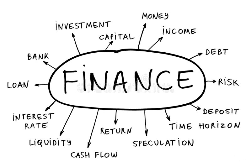 Introduction To Finance
