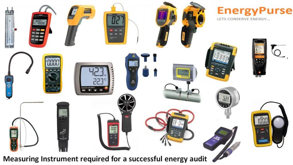 Telecom Measuring Instrument and Testing