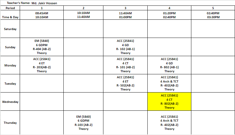 Class routine