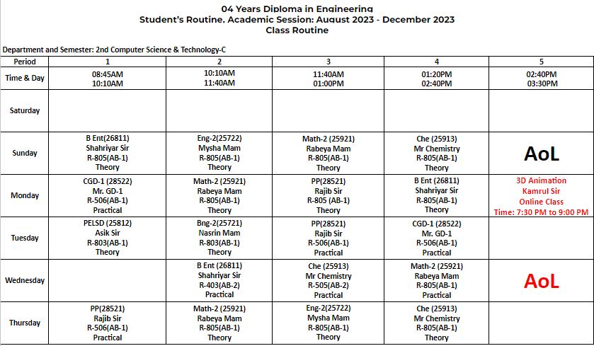 Class Routine