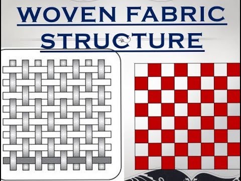 Understand basic weave structure.