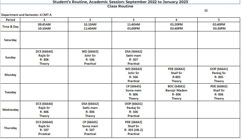 Class Routine